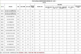 188bet体育投188bet体育投注截图0